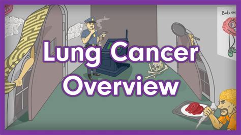 Lung Cancer Overview Usmle Step 1 Mnemonic Youtube
