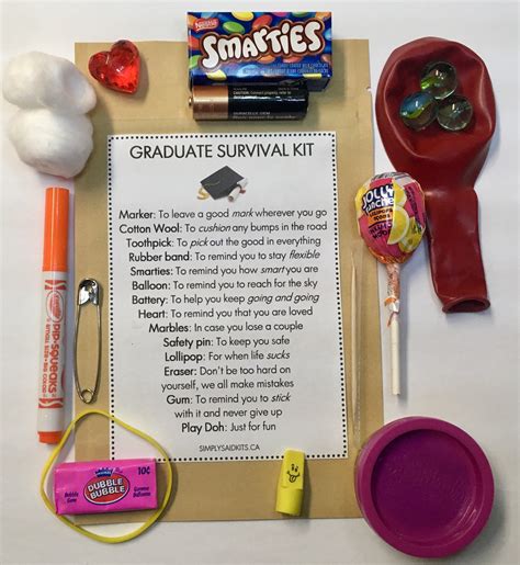 Graduate Survival Kit Simplysaidkits