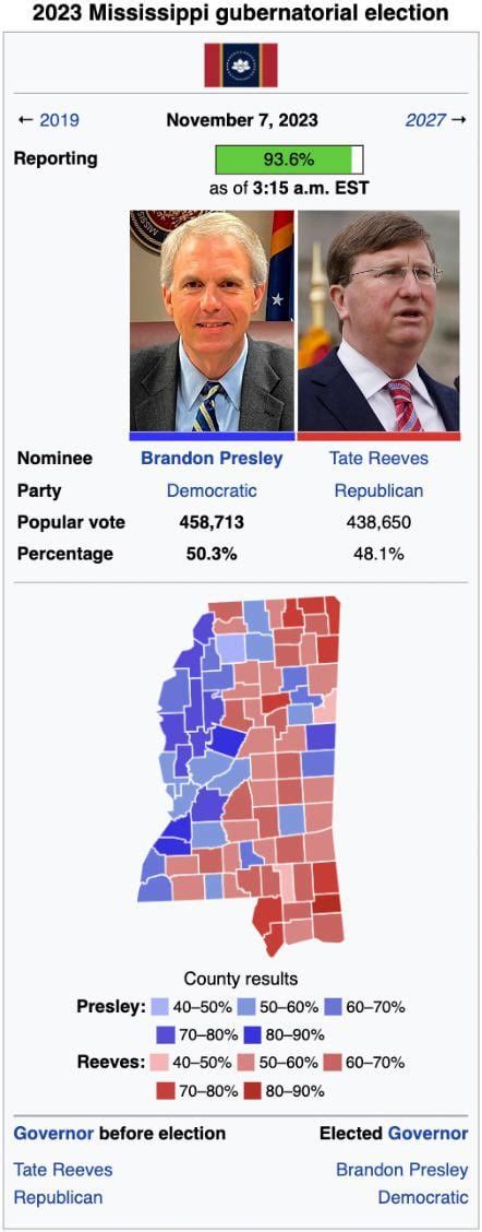 2023 Mississippi Gubernatorial Election Lets Go Brandon Rimaginaryelections