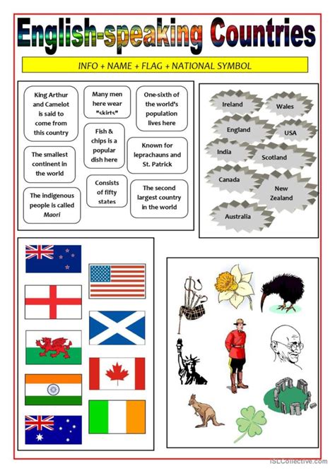 English Speaking Countries Matchin English Esl Worksheets Pdf Doc