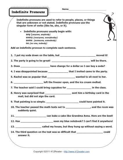 Included is a completed and blank pronoun chart (which you use is up to you!), as well as a practice Indefinite Pronouns | Pronoun worksheets, Worksheets and ...