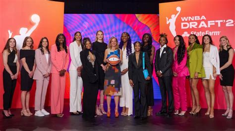 2023 Wnba Draft Winners And Losers Fever Get Franchise Changing Talent