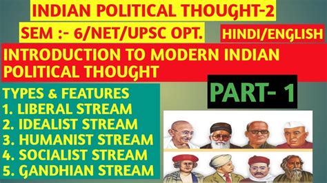 Introduction To Modern Indian Political Thoughtmodern Indian Political