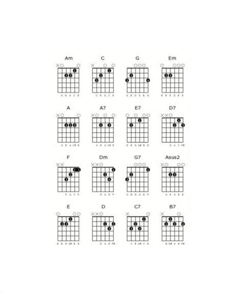 Blank Guitar Chord Chart Template 26 Free Pdf Documents Download