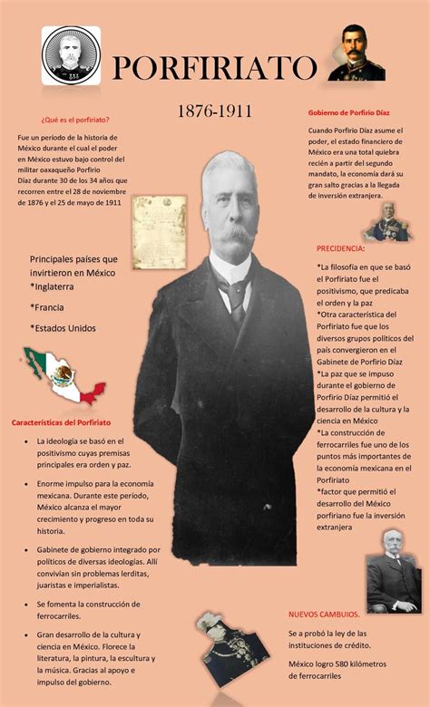 Mich Porfiriato Relatos Historicos De Mexico Enseñanza De La