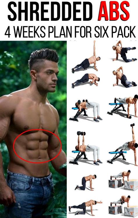 4 Week Plan To Rock Your Core Into Super Ripped Form Abs Workout Six Pack Abs