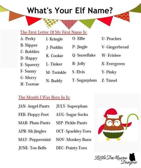 Whats Your Elf Name Elf Names Funny Names