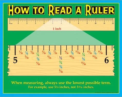A great easy and free way to learn how to read a ruler. 1000+ images about Reading a Ruler on Pinterest