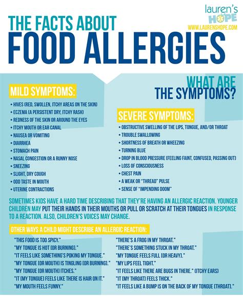 Best 25 Food Allergy Symptoms Ideas On Food Food Allergy Symptoms