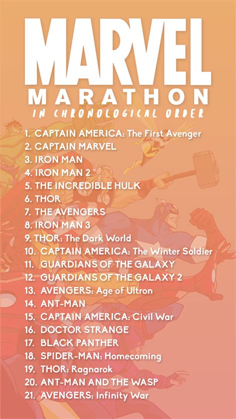 Marvel Marathon In Chronological Order Artofit