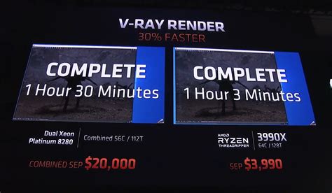 Amd ryzen threadripper 3990x desktop cpu: AMD Ryzen Threadripper 3990X 64-Core CPU To Be Available ...