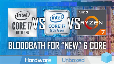 Intel Core I7 10750h Vs I7 9750h Vs Ryzen 4000 Whats Old Is New Again