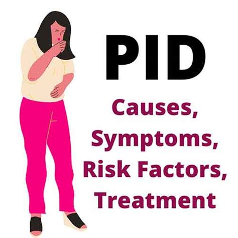Pid In Women Causes Symptoms Risk Factors Treatment