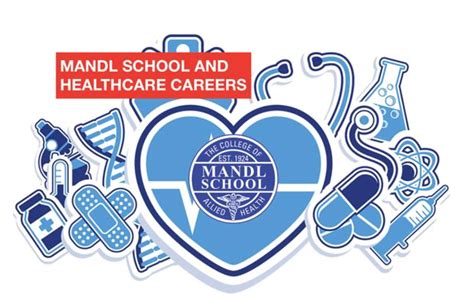 May 2021 Newsletter Mandl School The College Of Allied Health