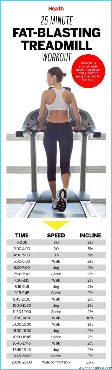Treadmill Tips For Weight Loss All Yoga Positions