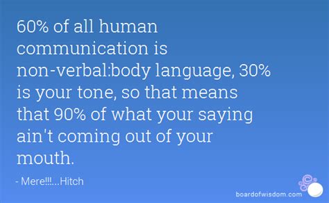The term nonverbal communication refers to any form of communication other than writing or speaking. Quotes about Body Language (184 quotes)