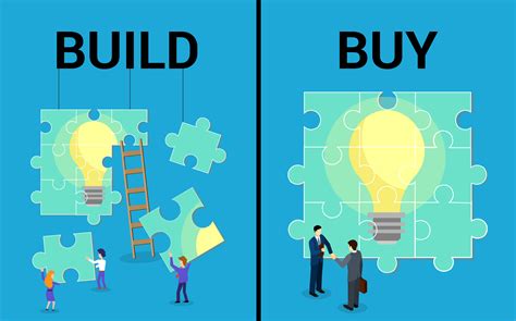 Build Vs Buy Choose Best Iot Platform For Your Business