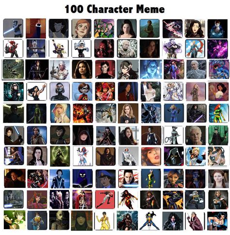 My Top 100 Favorite Female Characters By Spider Bat700 On Deviantart