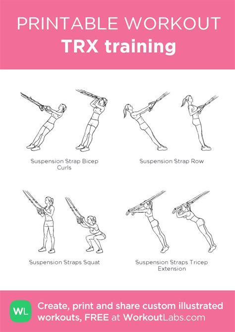 Printable Trx Exercises