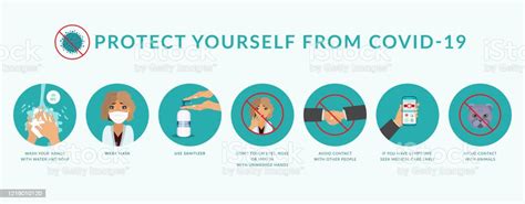 Coronavirus Preventions How To Protect Yourself From Infection Hand