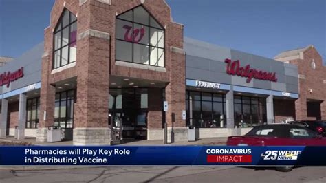 The walgreens prescription savings club annual membership fee is $20 for individuals and $35 for families. Walgreens drug store lays out COVID-19 roll-out plan