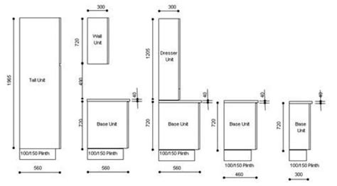 How to add height to kitchen cabinets. Good Height Of Kitchen Cabinets , Awesome Height Of ...