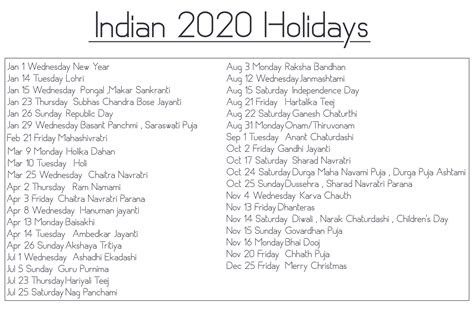 Indian Public Holidays In March 2021 List Date Where March5 Bersamawisata