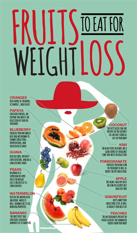 What Is The Best Fruits To Eat For Weight Loss Ndaorug