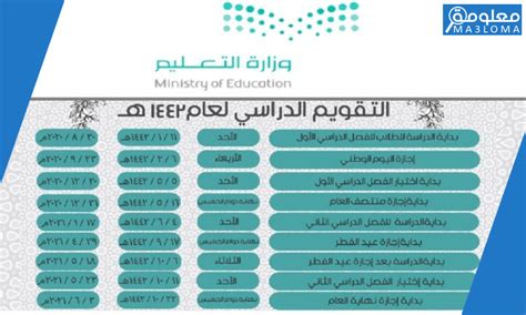 التقويم الهجري 1442 طباعة، التقويم الهجري ١٤٤٢، التاريخ الهجري 1442، التقويم الهجري الدراسي، روزنامة التقويم الهجري مع الاجازات لعام 1442. التقويم الدراسي 1442 بالأسابيع .. للفصل الاول والثاني