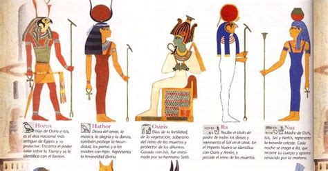 13 Ideas De Dioses Egipcios En 2021 Dioses Egipcios Anubis Dios Egipcio