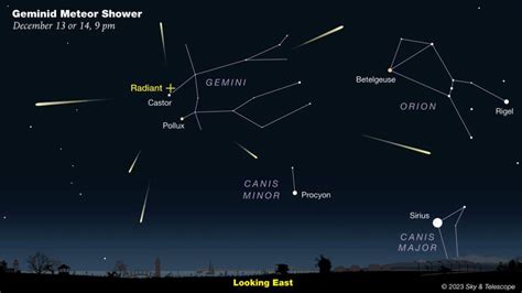 Geminid Meteor Shower How To See It At Its Peak Wrkf