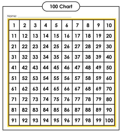 10 Best Traceable 100 Chart Printable