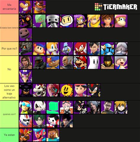 Super Smash Bros Revolution Newcomers Thoughts Tier List Community