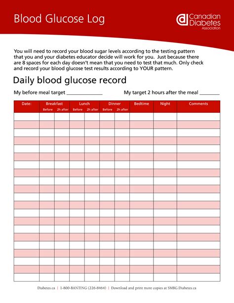 Blood Glucose Level Recording Chart Templates At
