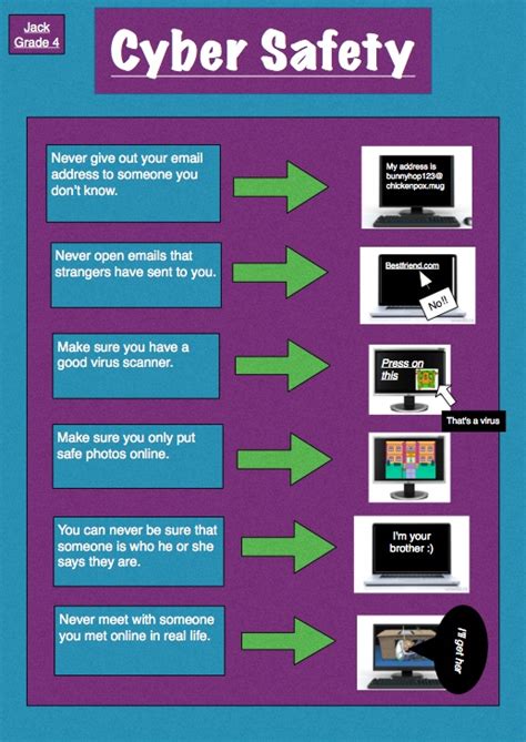 Poster cyber safety vectors (406). Fabulous Fatima Classroom Blog: Cyber Safety Posters