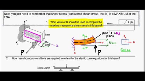In the last video, we looked at one type of stress & strain called normal stress and normal strain. Transverse Shear Stress - Exam Problem, S13 (Lychee) - YouTube