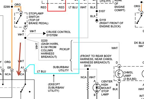 Diagram 1998 Gmc Sierra Brakes Wiring Diagrams Mydiagramonline