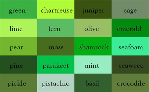 The Ultimate Color Chart You Will Never Use Because You Forgot You