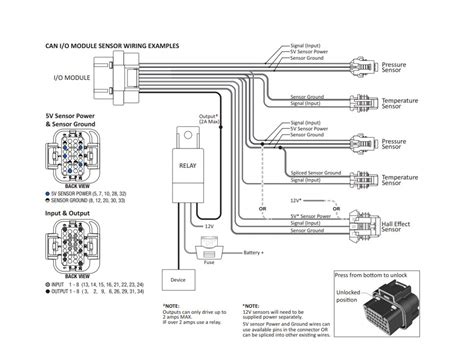 Adding Additional Inputs And Outputs Is Easy With Holley EFI's CAN