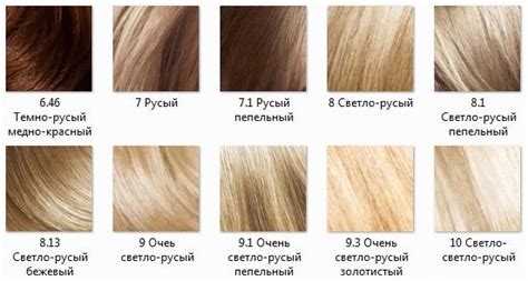 Русый цвет волос палитра оттенков русых волос 50 фото