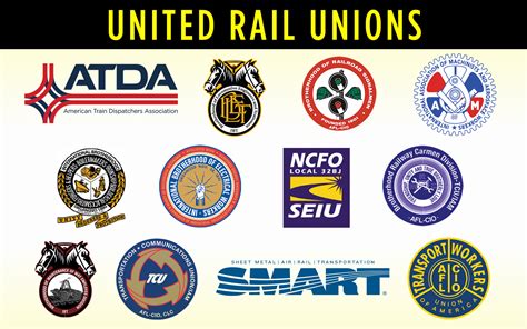 United Rail Unions Statement On National Bargaining June 2 2022