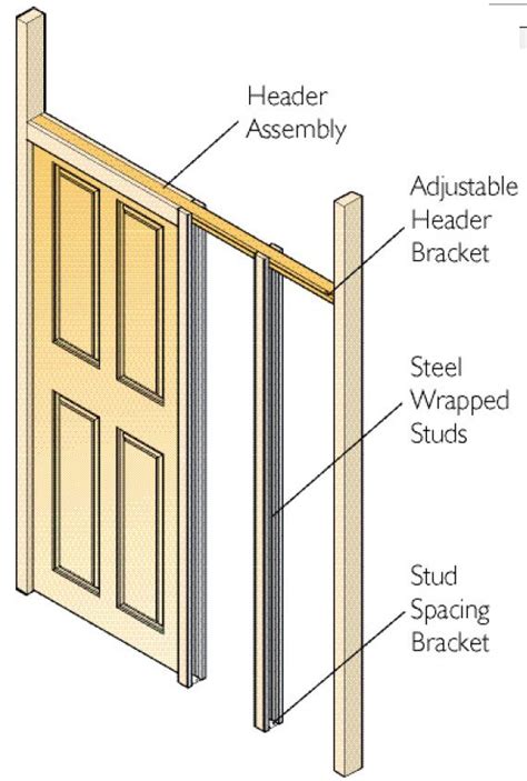 Oak Shaker 4 Panel Pocket Door System Green Tree Doors