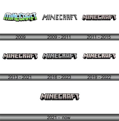 Minecraft Logo And Symbol Meaning History Sign