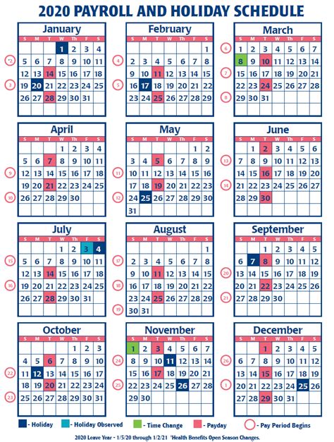 2021 calendar with holidays and celebrations of united states. Weekly Pay Period Calendar 2021 - Ucsd Biweekly Pay Period ...