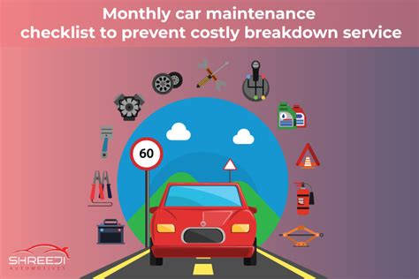 Monthly Car Maintenance Checklist To Prevent Costly Breakdown Service