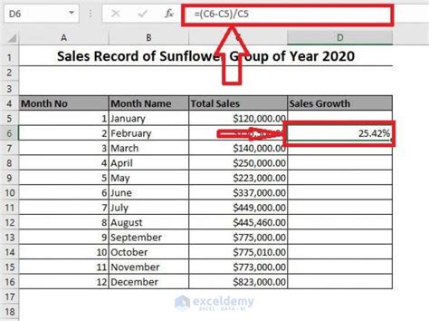 How To Calculate Sales Growth Percentage In Excel 2 Easy Approaches
