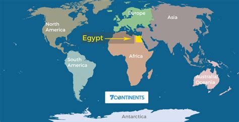 What Continent Is Egypt In The 7 Continents Of The World