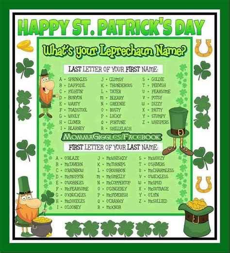 What Is Your Leprechaun Name St Patrick S Day Games St Patricks Day Quotes St Patrick Day