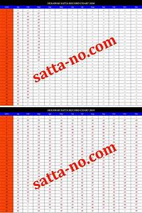 Satta King Gali Chart 2020 A Listly List