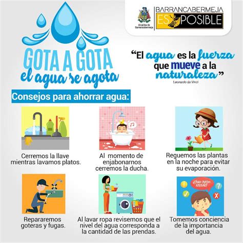Álbumes 99 Imagen De Fondo Cinco Imágenes Para Cuidar El Agua Actualizar
